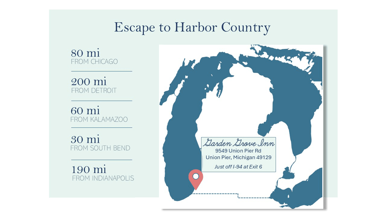 Map illustrating distances to Harbor Country with directions to Garden Grove Inn in Union Pier, Michigan.